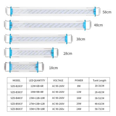 China 8W 12W 16W 20W 24W ultra-thin aquarium light, lighting light, three-color adjustable water landscaping light SZDQ20BW for sale