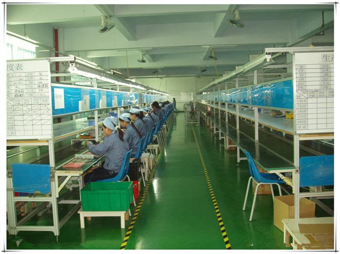 Verified China supplier - Ningbo Qiyue Commodity Co., Ltd.