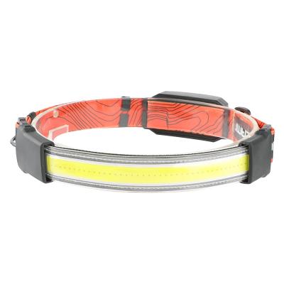 China New Outdoor Activity COB Beam Working Torch Light Head Light Beam Headlight Large for sale