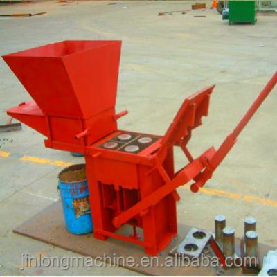 China non burnt qmr2 40 manual clay brick making machine for sale