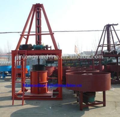 Chine vertical concrete pipe making machine used for farm irrigation and drainage engineering à vendre