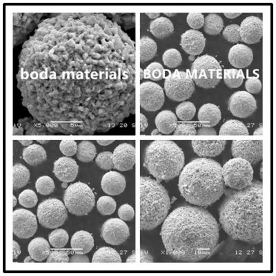 China Pós térmicos Spheroidal 5-30um do pulverizador 86WC-10Co-4Cr para o pulverizador de HVOF à venda