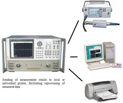 China AV3629D Optical Vector Network Analyzer Microwave Wide System Dynamic Range for sale