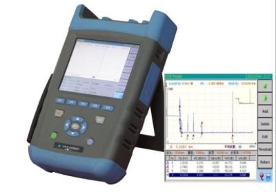 Chine FC universel/PC OTDR/réflectomètre d'échelle de temps TD optique pour mesurer le réseau de FTTx à vendre