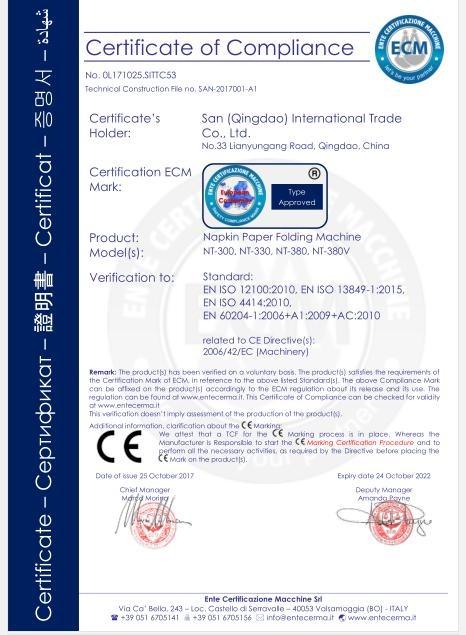 CE - San (Qingdao) International Trade Co., Ltd.