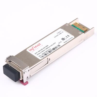 China FTTX Wholesale Price Xfp 40km Singlemode 1550nm Optical Transceiver Module 10g Xfp er for sale