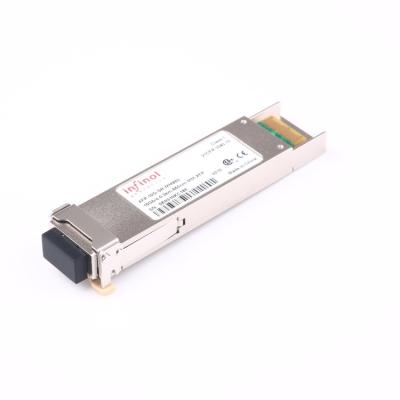 China Compatible Sr 850nm Duplex Connector Data Center Xfp-10g-mm-sr 10g Xfp 300m Ddm LC Transceiver Modules for sale