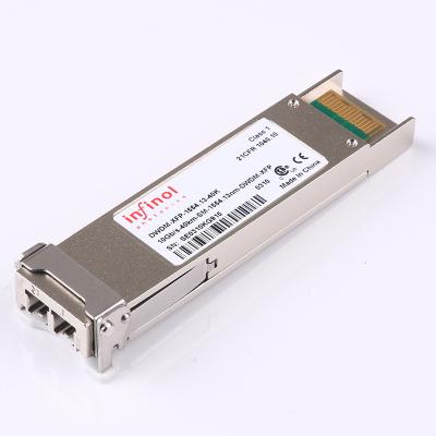 China High Quality Data Center 10g Xfp Dwdm SM 1528.77~1563.86nm 40km For Networking for sale