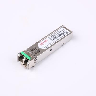 China Data Center Gigabit Ethernet 2.5g 80km 1550nm LC SFP Connector Transceiver Module for sale