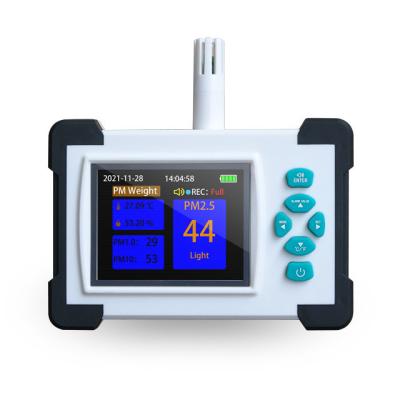 China Indoor Wall Mount Digital PM2.5 Monitor Air Quality Temperature Humidity Tester SR-516A for sale