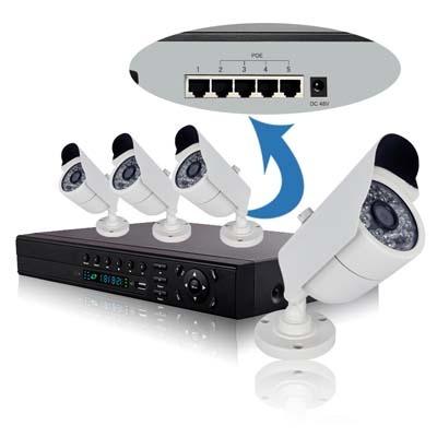 China SECULINK Good Quality Video Surveillance Kit SA-N4P-A for sale