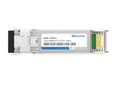 China Telecom network [1.25-400G all series optical module] 1.25G CWDM SFP 120km DDM LC for industrial for sale