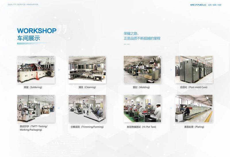 Verified China supplier - Dongguan Merry Electronic Co., Ltd.