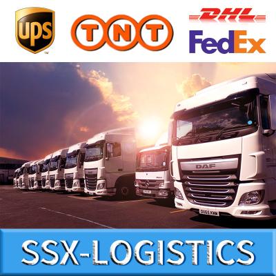 China Cheapest air freight shipping ups dhl fedex freight forwarder from China Shenzhen to poland with fulfilment service en venta