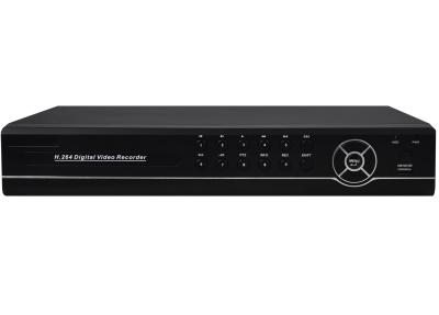 China Economic 3 In 1 Hybrid 8CH AHD DVR Security System for sale