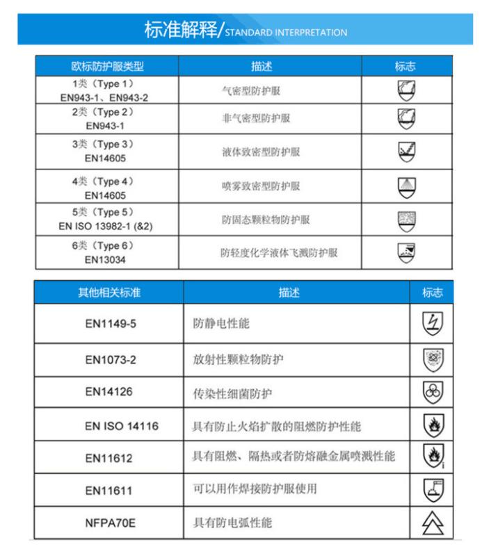 In Vitro Cytotoxicity Test - Shandong Delta-Medi Co.,Ltd