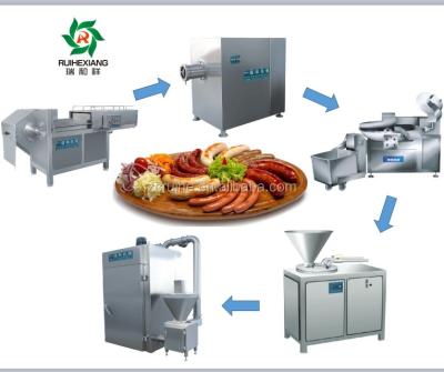 China Meat processing machinery for Taiwan sausage maker machine for sale for sale