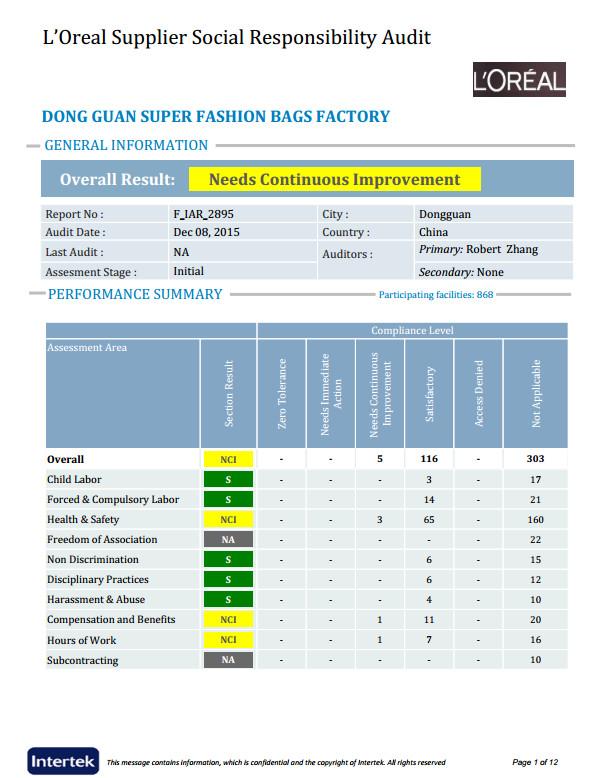 LOreal Audit Report - Shenzhen Yunka Supplies design co., LTD