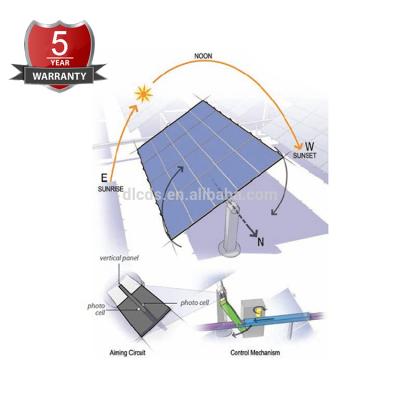 China HDG Steel & High quality anodized aluminum solar tracker with 5Kw slewing drive and solar tracker controller for sale