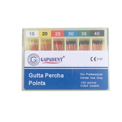 China Metal Dot Gutta Percha Dental Paper Gutta Percha Points for sale