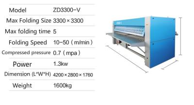 China Dauerhafte Bettlaken-faltender Maschinen-Hotel-Blatt-Ordner mit Rechnersteuerung zu verkaufen