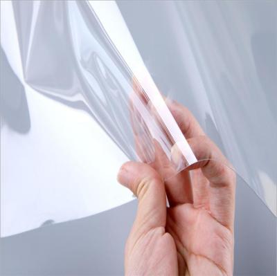 China Food Grade Waterproof Blister Apet Clear Transparent Sheet For Pet Thermoforming Films for sale