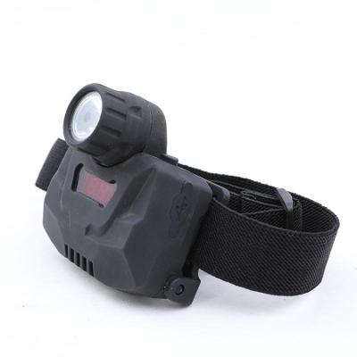 China PVC Direct Selling High Security Led Headlight High Quality For Head-mounted Work Light for sale