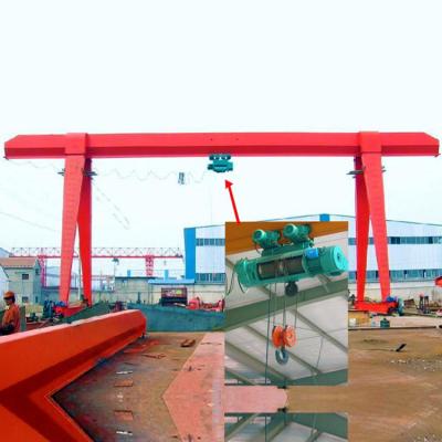 China Motorized Single Girder Gantry Crane / Outdoor Movable Gantry Overhead Crane for sale