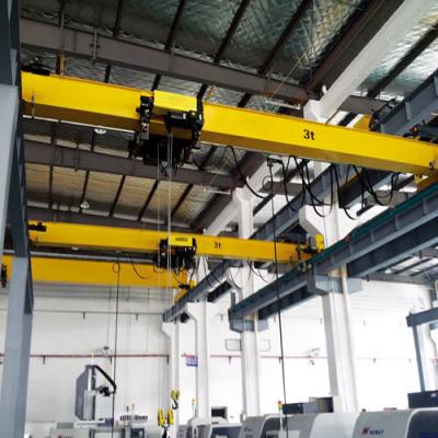 China 5 Ton Bridge Overhead Crane / Garage Bridge Crane Electric Overhead Travelling for sale