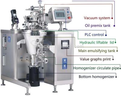 Chine l'homogénéisation 10L nettoient à l'aspirateur le mélangeur de émulsification pour la lotion cosmétique à vendre