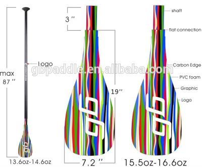 China Colorful aluminum alloy mold full fiberglass sip palette made in fuyang for sale