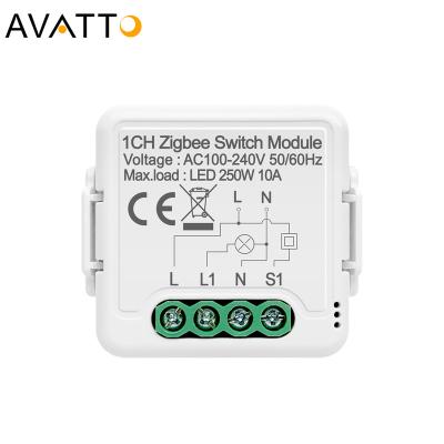 China DIY ZigBee 1/2/3/4 Strip Mini Tuya Smart Home Lamp Switch Module, Breaker 2 Way Control Smart Home Works with Alexa Google Home N-ZWSM01 for sale