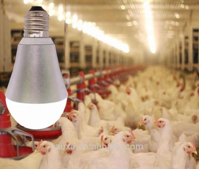 China Dimmable Waterproof Dimmable Desk B22 LED Bulb IP65 IP67 LED Bulb Chick Growth Light for sale