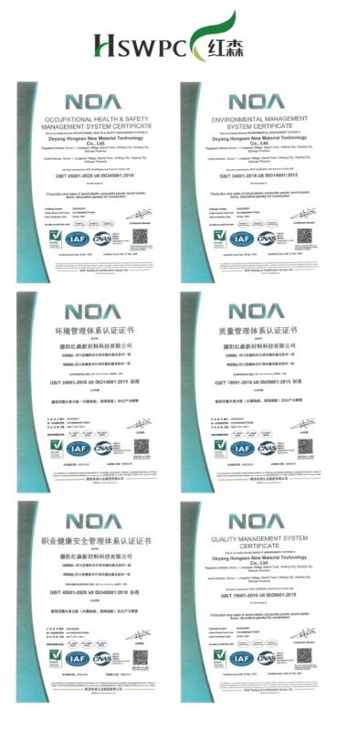 Proveedor verificado de China - Deyang Hongsen New Material Technology co., Ltd