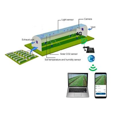 China Agriculture customized irrigation syatem for agricultural farm greenhouses garden for sale