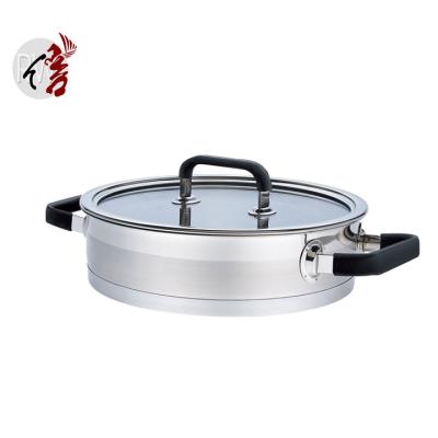 China Sustainable Kitchen Supplies Stainless Steel Cookware Sets For Induction Realwin Base Cookware Sets for sale