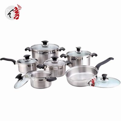 China Realwin kitchen tableware stainless steel sustainable stainless steel modern luxury induction cookware set for sale