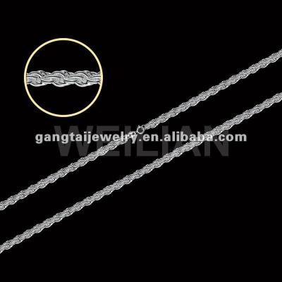 China 925 silver silver chain jewelry from china manufacturer for sale