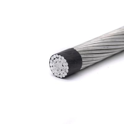 China Overhead Bare Aluminum Conductor Stranded Electrical Wire for sale