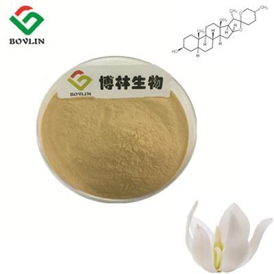 China ISO Approval Schidigera Yucca Natural Feed Additives For Poultry for sale