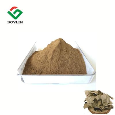 Cina BOLIN Kacip Fatimah Capsules in vendita