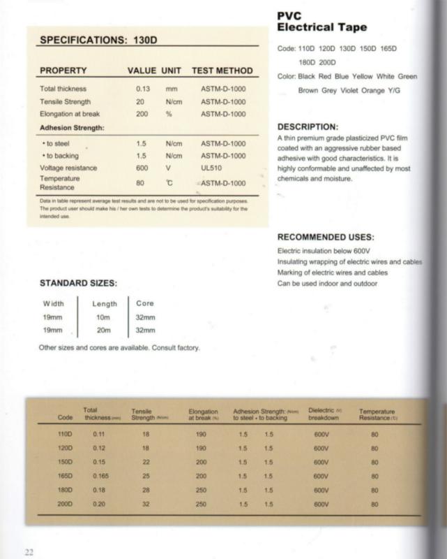 UL - Dalian Metal I/E Co., Ltd.