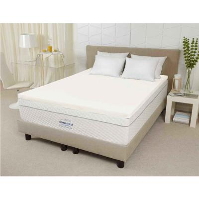 China Foldable Gel Memory Foam Mattress Topper Tall Compress Bedding Mattresses for sale