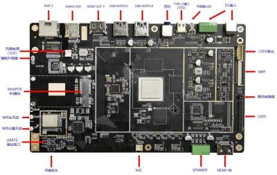 Κίνα RK3588 8K ενσωμάτωσε το τηλεοπτικό AI 8G συστημάτων αρρενωπό 12 DP RAM πινάκων 8K HD RS232 προς πώληση