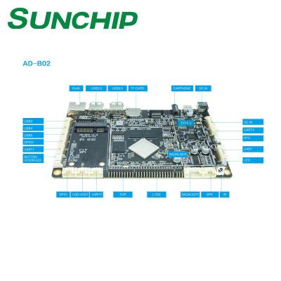 China 32GB Optional Industrial ARM Board with I2C Touch Screen Interface 2GB RAM for sale