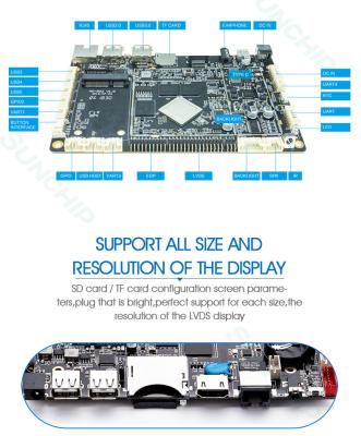 中国 イーサネット対応 RK3288ボード 3.3V / 5V / 12V オプションバックライト電圧とシリアルポートインターフェース 販売のため