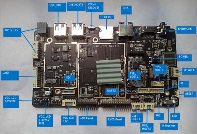 중국 Strong Anti-Electromagnetic Interference RK3288 Board with GPU Mali-T764 and Bluetooth 5.2 판매용