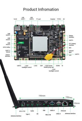 Chine RK3288 Boîte de lecteur multimédia 4K Boîte de lecteur multimédia réseau WIFI BT Ethernet 4G LTE HD sortie à vendre