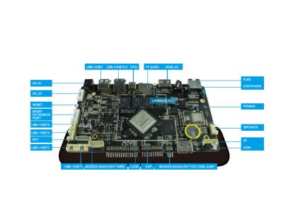 China Bluetooth 4.0 Embedded Computer Boards RK3399 Six Core 7