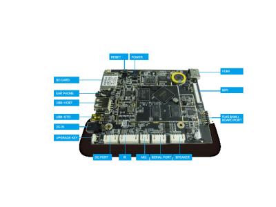 중국 인조 인간 6.0 정제 PC를 위한 산업 PC 어미판 MIPI 스크린 공용영역 3개의 USB 항구 판매용